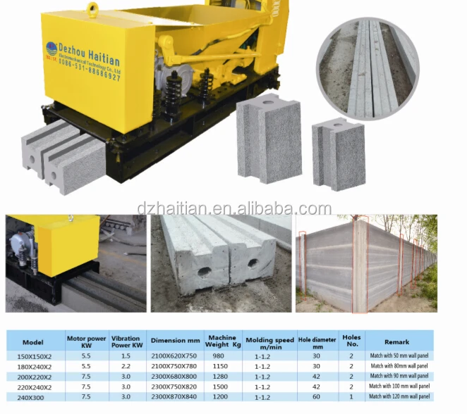 precast concrete slab fence machine/concrete walls fences/boundary wall fence extruder