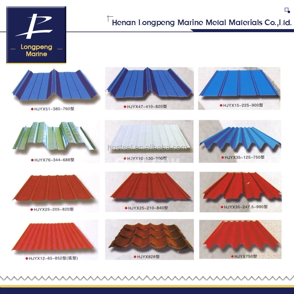 China corrugated metal roofing