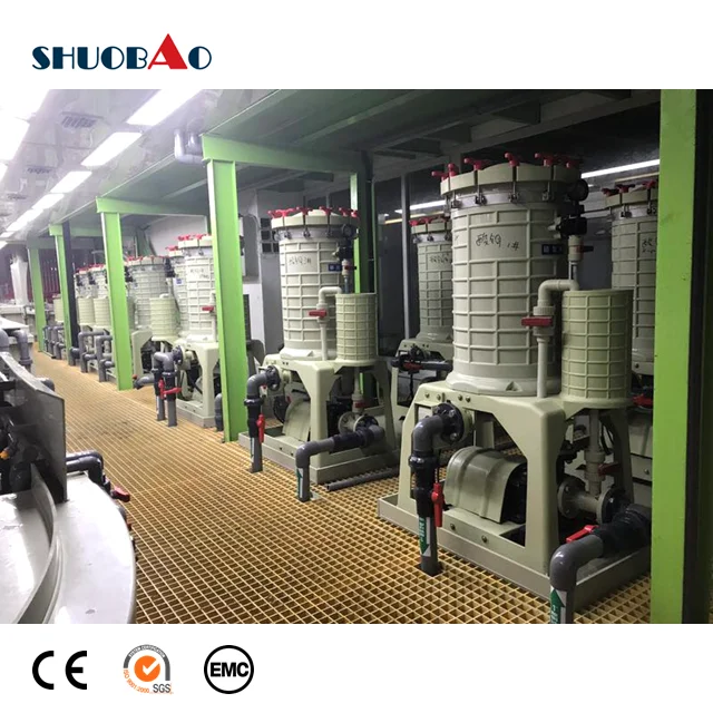 KuoBao Same Design chemical liquid filter