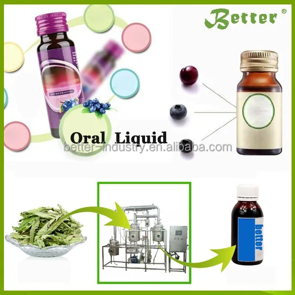 Plant Extraction Equipment