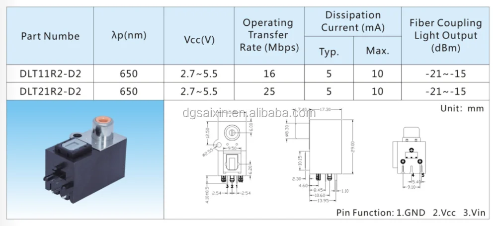 Real Factory 3.5mm optical fiber coaxial connector DLT11R2-D2