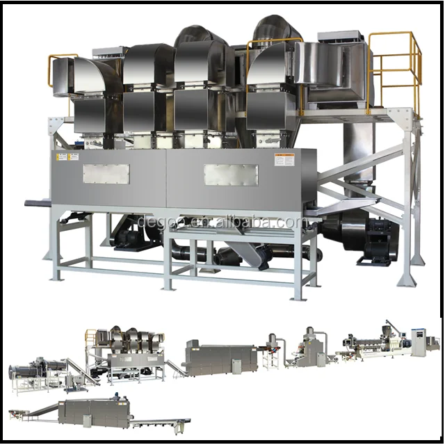 Корм для рыбы, корм для собак, корм для кошек, для домашних животных, Жевательная закуска, производственная линия/машины/технологическое оборудование