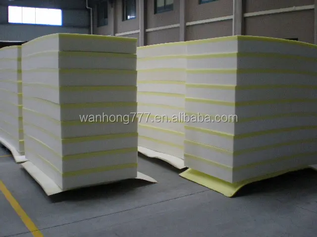 
Mattress KW002 100% Polyurethane Visco Elastic Memory Foam Matress 