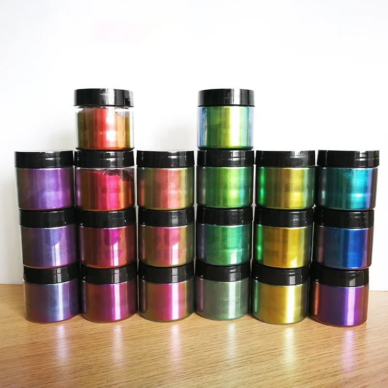 
Optical chameleon/color change/flip flop pigment for security printing, car painting, nail art 