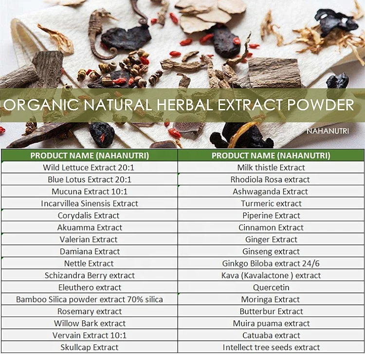 
Wholesale Pure Natural High Quality yeast beta glucan 70% 