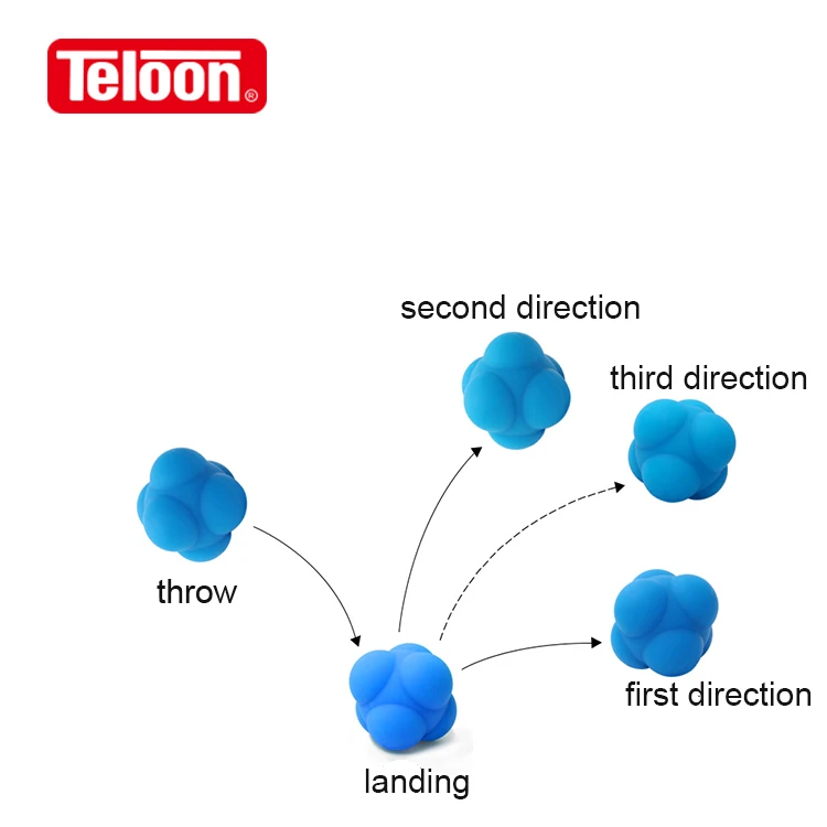 Training Agility and Quickness Teloon Reaction Ball