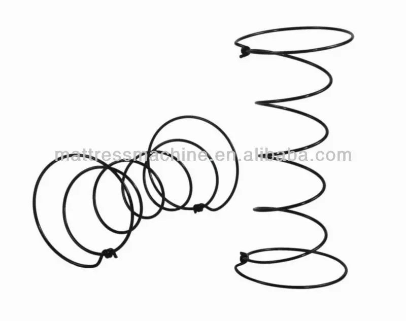 Automatic Mattress Spring Machine mattress production machines