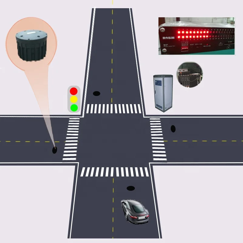 In-pavement wireless vehicle detection detector traffic vehice flow monitoring vehicle counter presence sensor