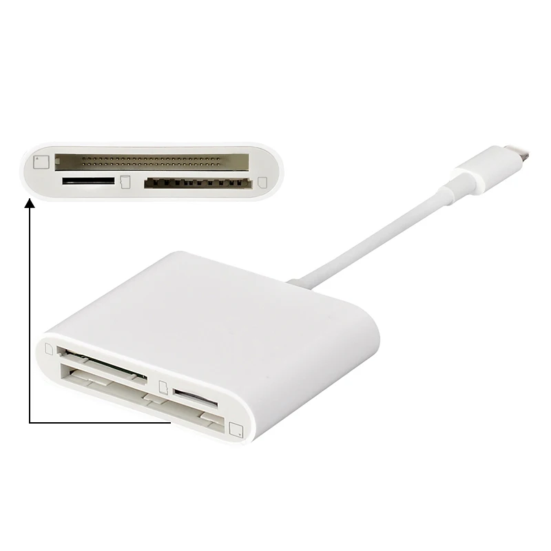 Адаптер для чтения карт памяти USB C-SD устройств с портом Type C поддержка