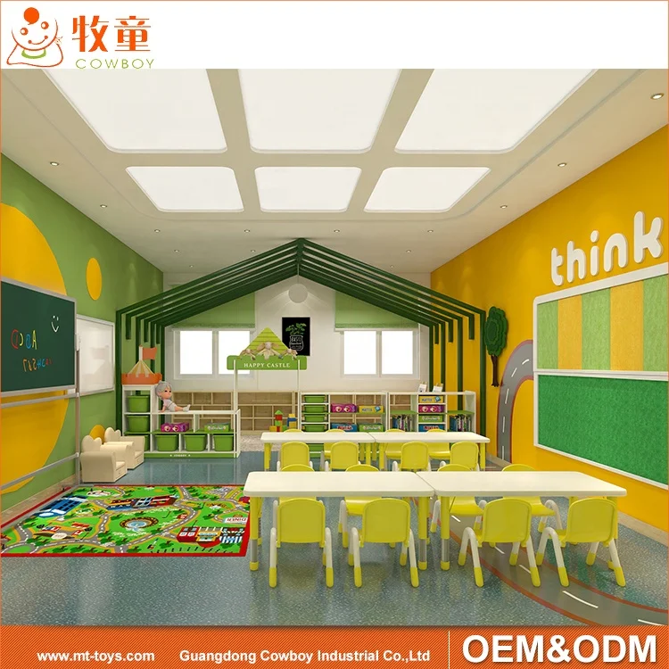 One Stop Solution For Preschool Design Kindergarten Furniture And Daycare Equipment