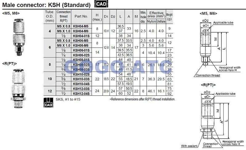 SMC type fittings KSH04-02S O.D 4mm thread Rc 1/4 male connector high speed rotary one-touch fittings Pneumatic Components