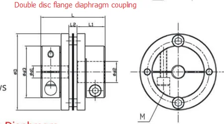 High torque load flexible spring encoder cgm /atlas copco rubber coupling
