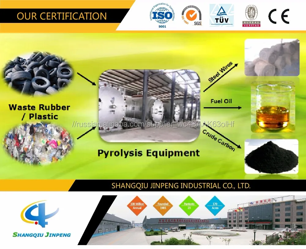 Новый Дизайн Шины Переработка Машины с Лучшим Качеством