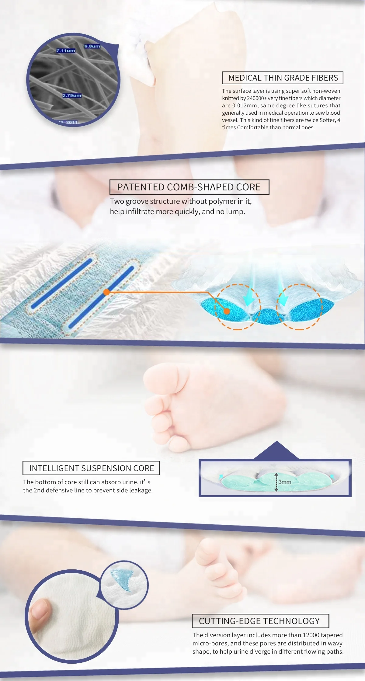 Mogan Medical Level High Quality Disposable Baby Potty Training Plastic Pants Diapers Size L