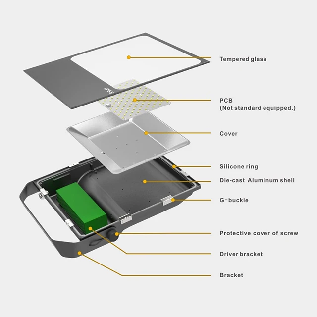 Bridgelux COB CE ROHS FCC IP65 10W 20W 30W 50W 70W 100W aluminum alloy high lumen led flood light