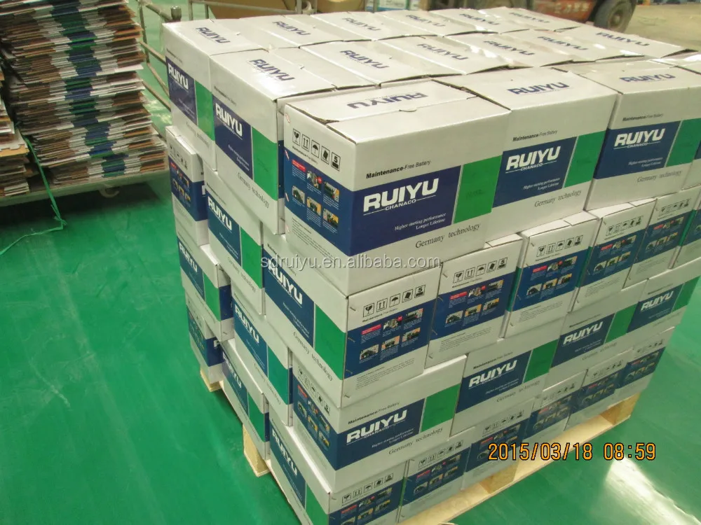 Элементы новизны для горячее надувательство mf автоматическая батарея продукты производятся в азии