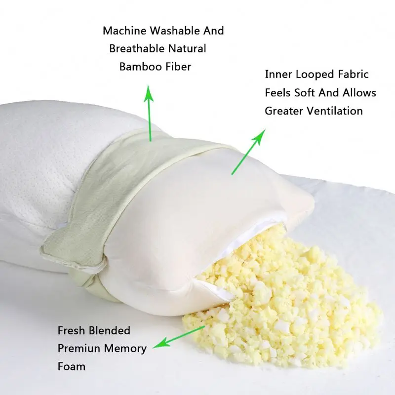 Hypoallergenic Comfortable Bamboo Shredded Memory Foam Filling for Pillow, Cushion, Dog Beds, Crafts, Chair