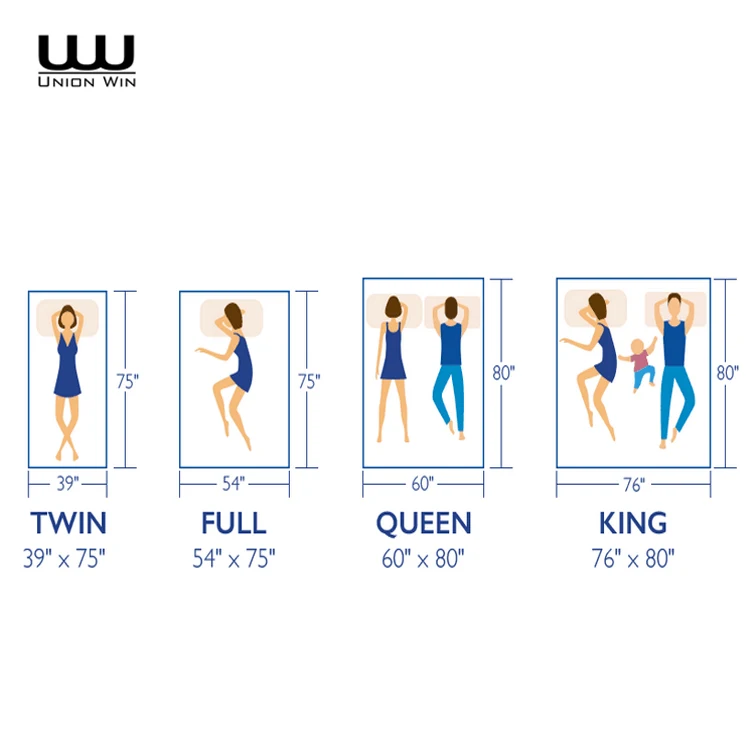 Royal Comfort Compressed Foam Mattress From China Mattress Factory