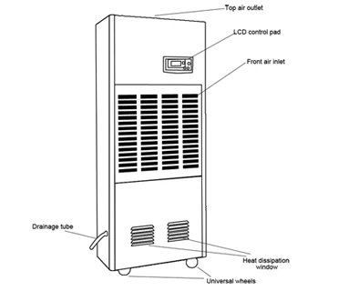 7Kg/H Industrial Refrigerator Dehumidifier Products For Indoor Pool