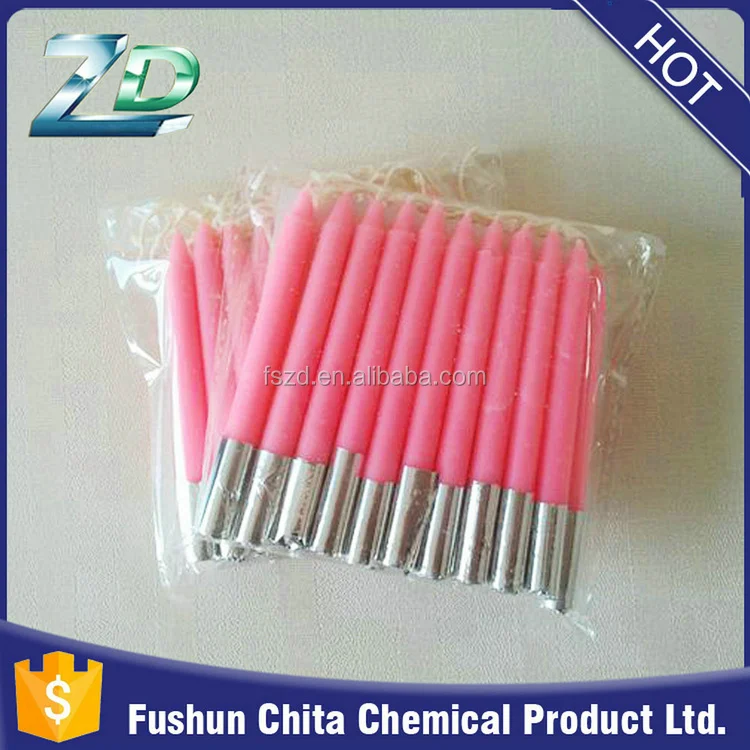 New product launch fire work birthday candles online shopping in China