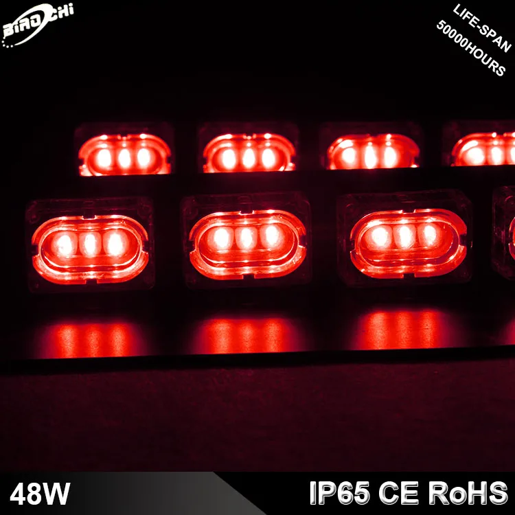 
48W vehicle LED strobe warning visor mounted light bar/LED emergency light 