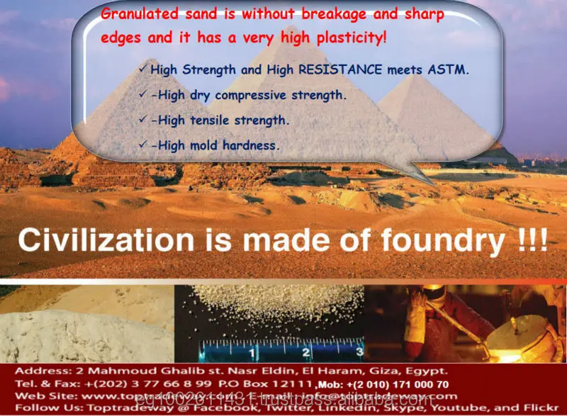 
Foundry Sand Casting/Metal Sand Casting 