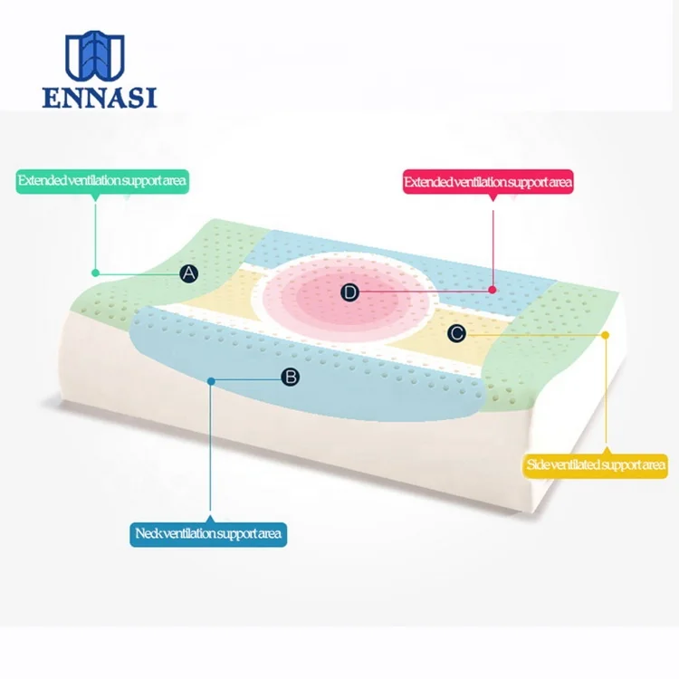 Comfortable Natural Latex Contour Body Sleep Pillow from Factory Directly