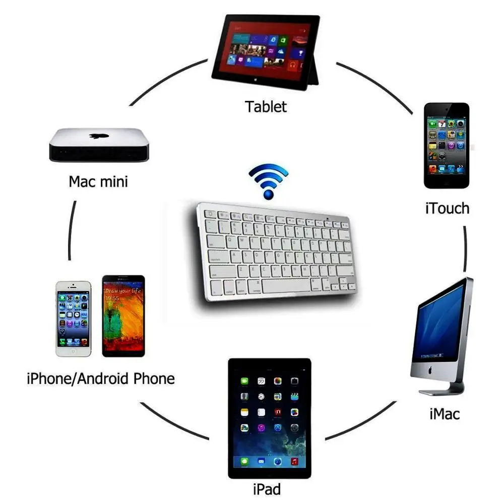 Лучшие продажи Oem тонкий венгерский bluetooth клавиатура для windows android