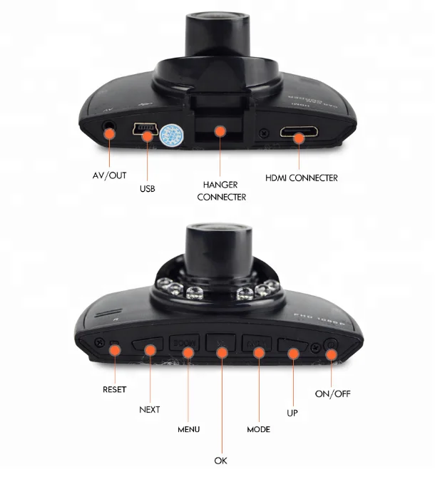 YIKOO CE Certificate 2.4' mini full HD 720P dash cam camera car dvr with loop recording night vision