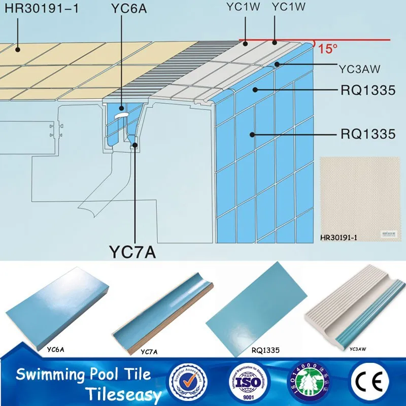 glossy black ceramic glazed outdoor swimming pool floor tiles for sale