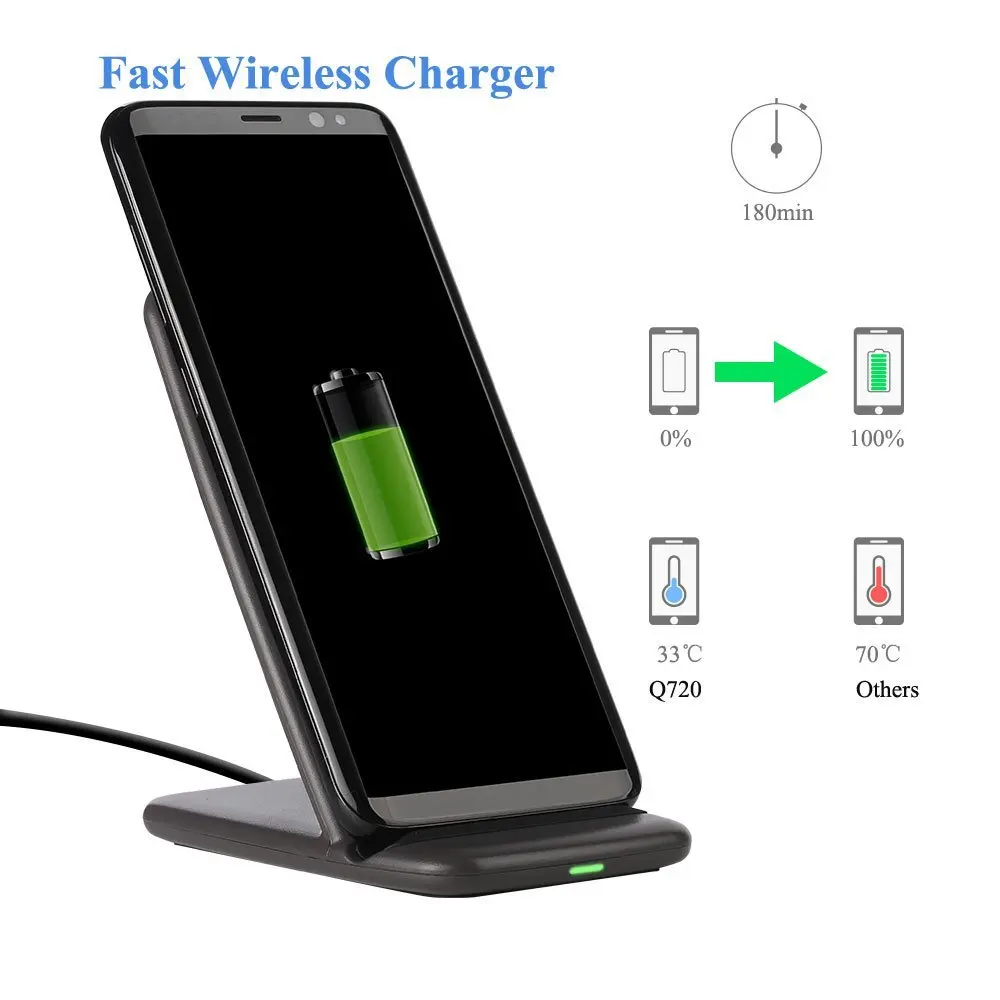 QI Wireless Charger Charging Pad for Galaxy S7 S8 edge Note 5 Nokia HTC 8X Google Nexus 5 6 7 Micro USB QI Phone Charger