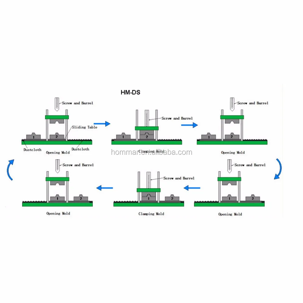 55T Best selling Energy Saving tag pin injection making machine price HM0101-29