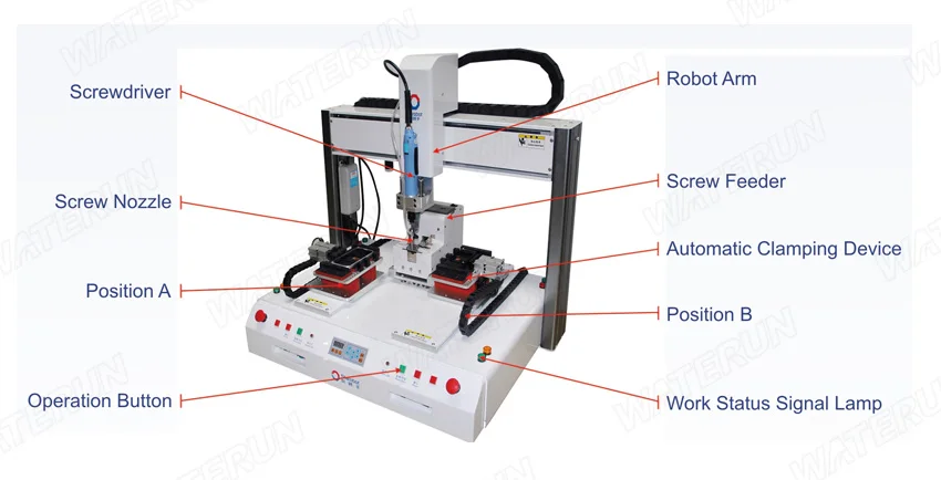 double X-axis automatic screw locking  robot machine