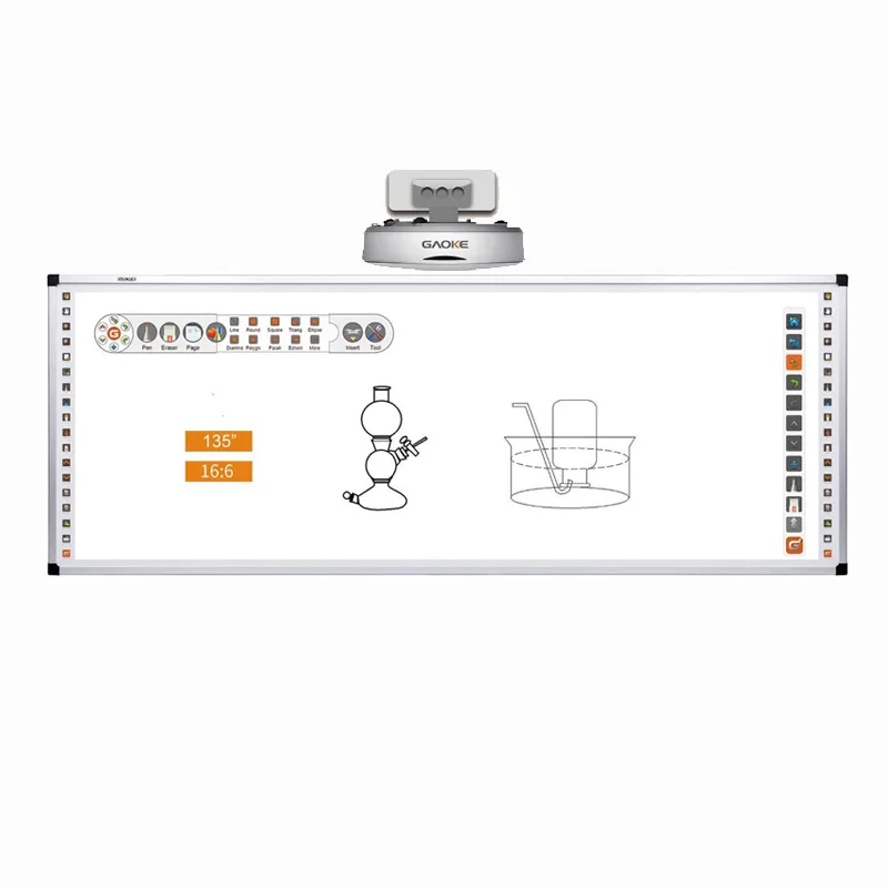 New 2019 Biggest 130' Interactive IR Digital Whiteboard