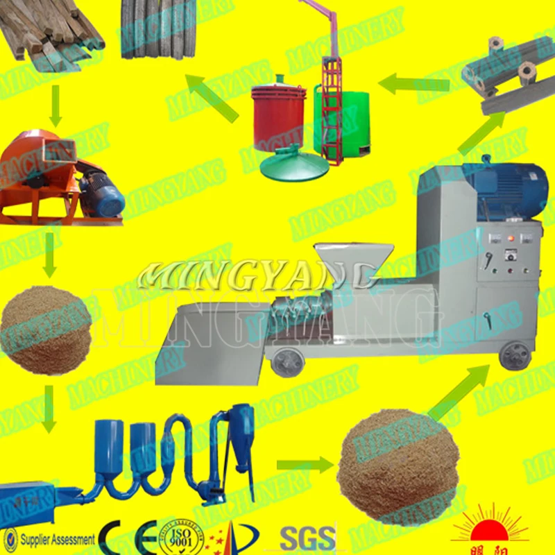 Mingyang Brand Automatic Wood Charcoal BricketsProduction Line Sawdust Charcoal Briquette Making Machine