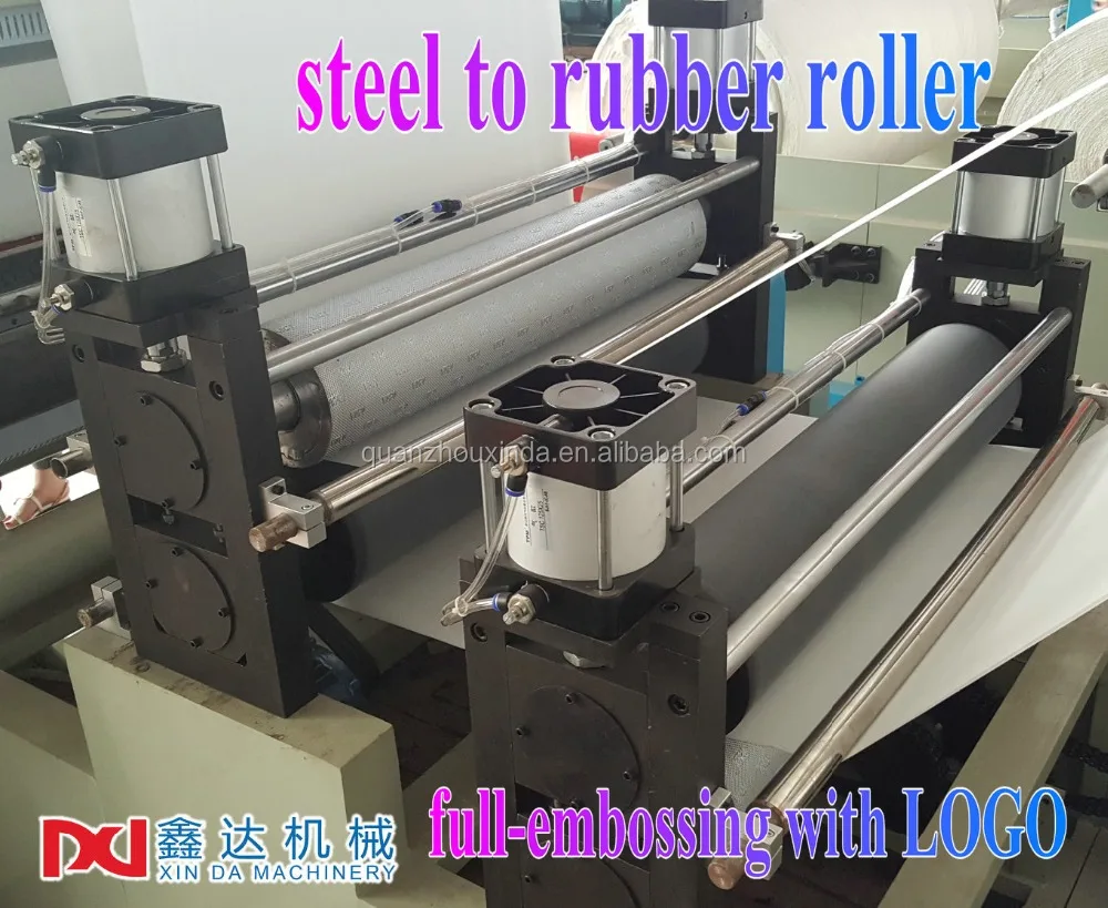 Bath hand towel paper making machine