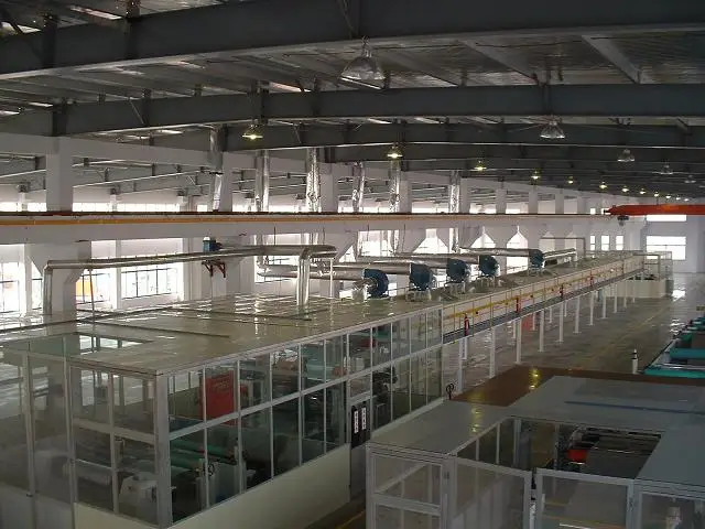 
coating machine for Aluminum sheet Aluminum coating production line 