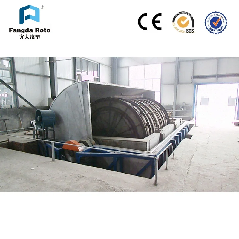 Fishing Kayak/2 person Pedal Kayak/Canoe Kayak Making Rotomolding Machine