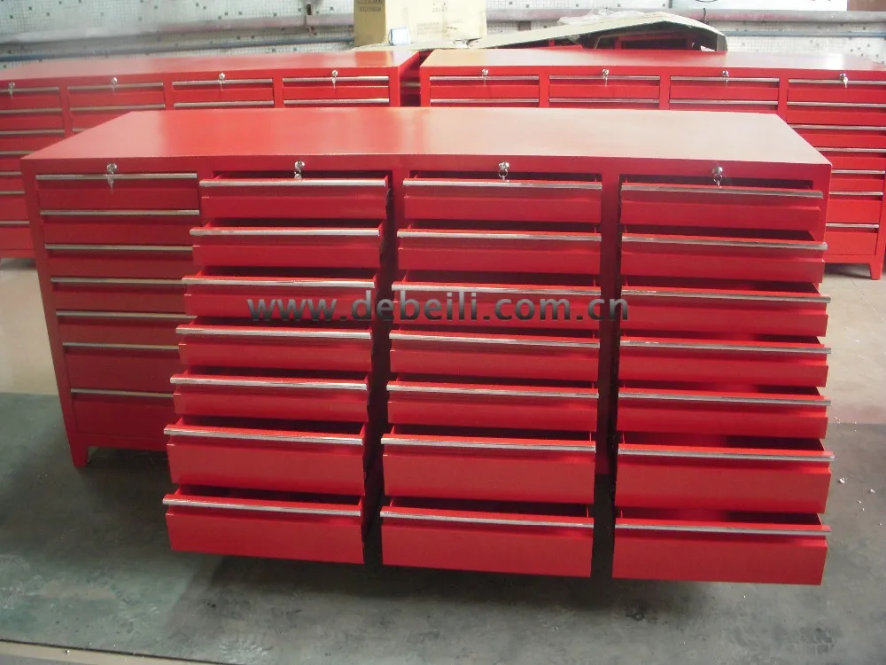 
garage or workshop use toolbox 