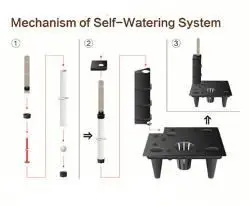 
Amazon hot sale automatic self watering flower pots planters wholesale plastic plant pots flowerpot 