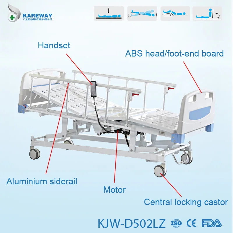 Linak моторы электрические медицинские кровати ICU