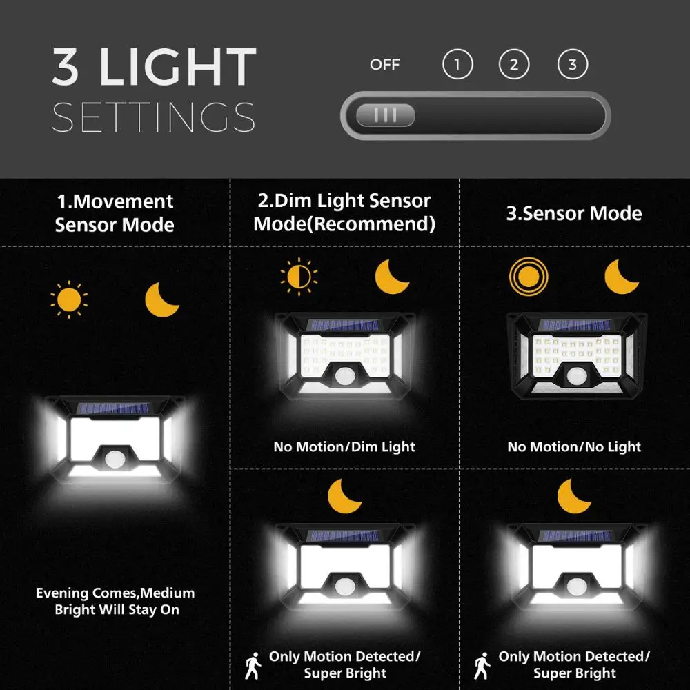 
6W 500LM IP65 Waterproof Security Outdoor Wall Garden Lamp Solar Led Sensor Light 