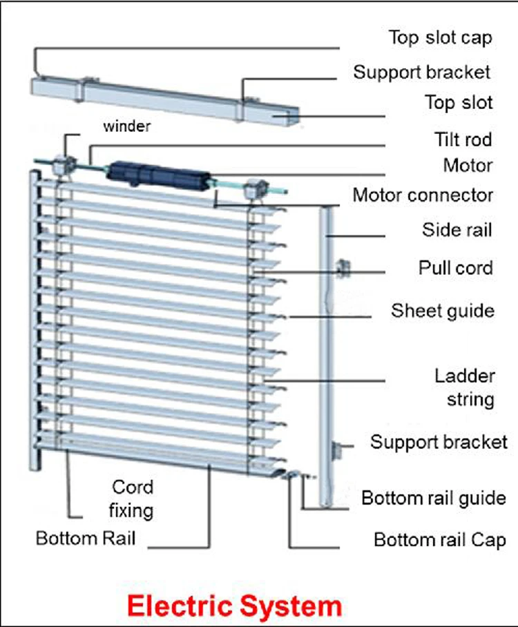 China Supplier Automatic Aluminium External Blinds Outdoor Venetian Blind