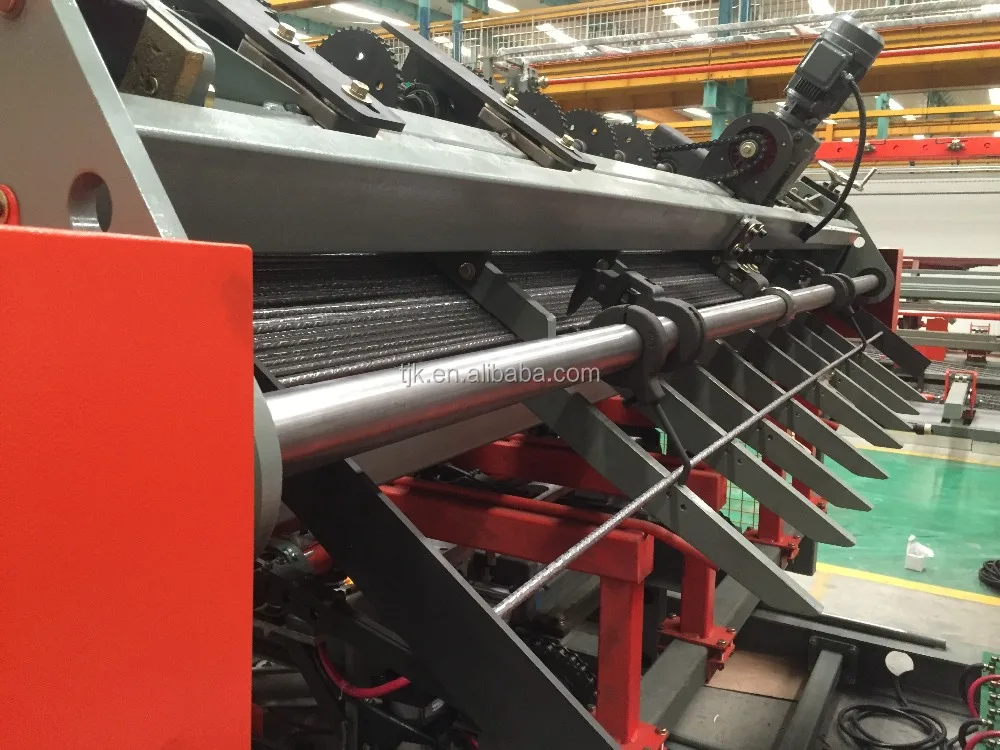 
fullautomatic wire mesh welding machine 