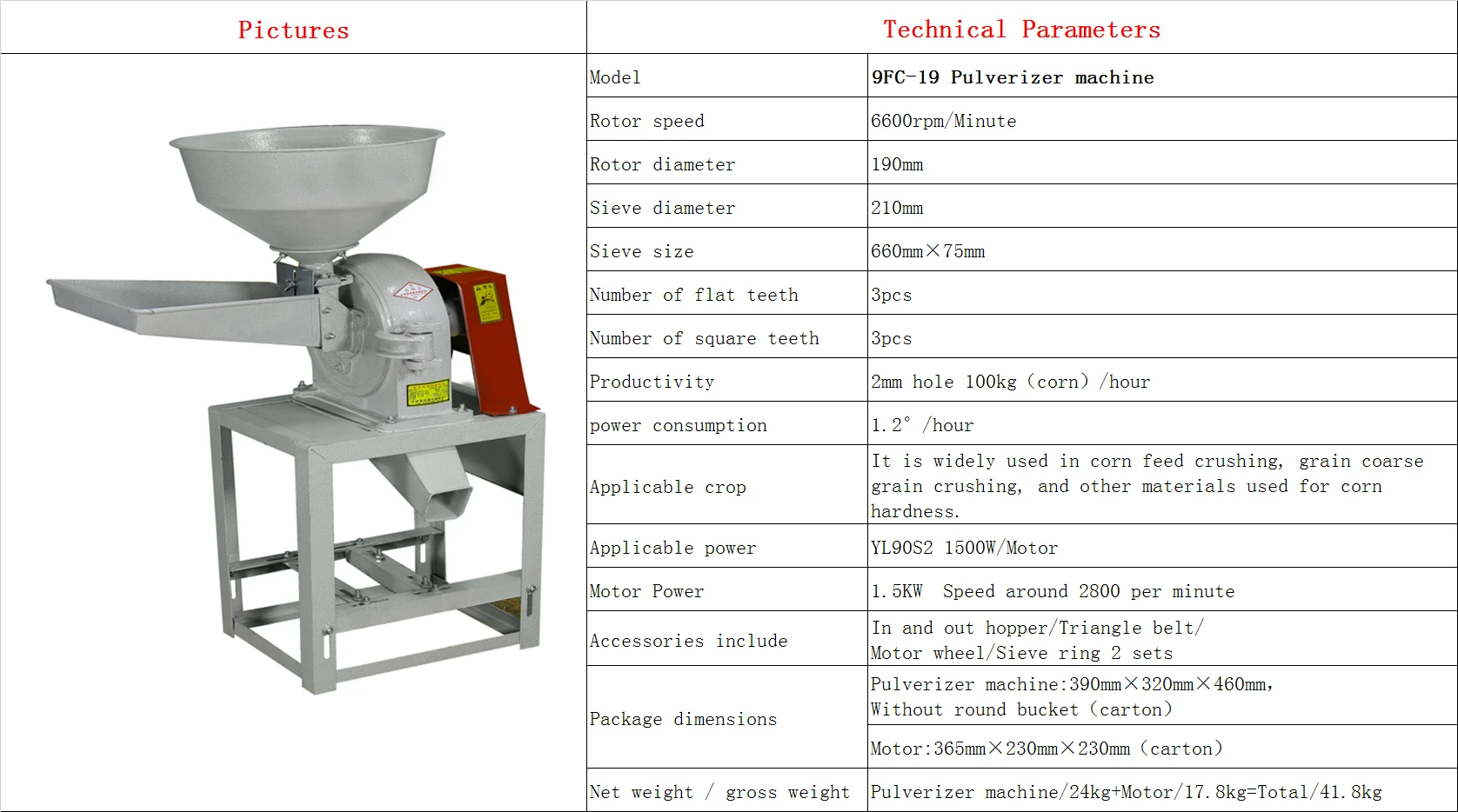 
Cheap Price Commercial Household 9FC-19 Pulverizer Machine For Straw And Corn 