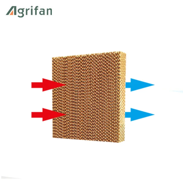 
 Agrifan 7090/7060/5090 охлаждающая подставка для теплицы и птицеводства  