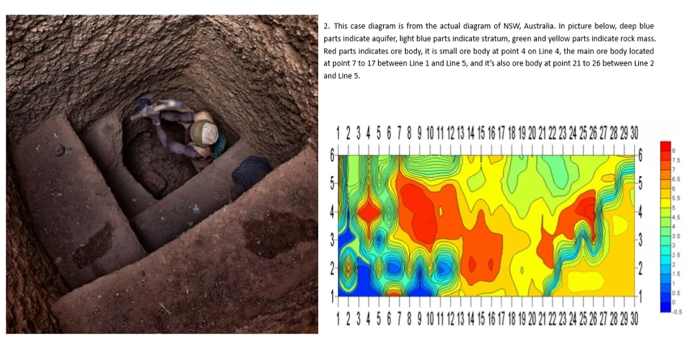 PQWT-WT900 High Quality Underground Mine Detector Mineral Detection