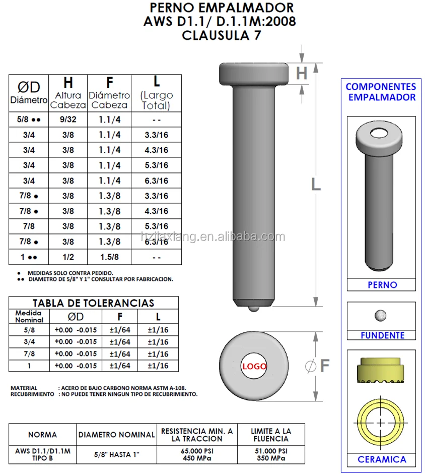 Nelson stud/welding materials/welding shear connector include ceramic ferrule
