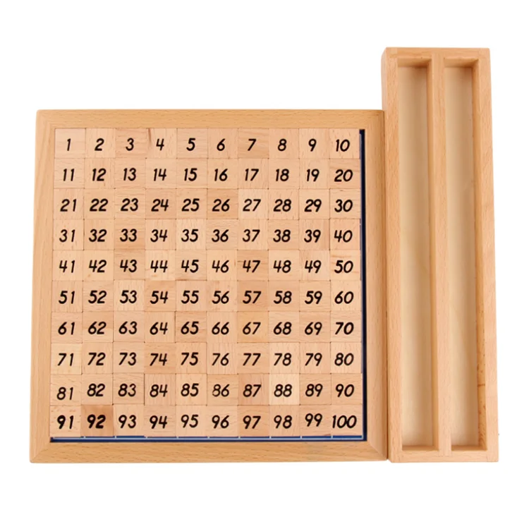 Развивающая детская игрушка Монтессори, цифровая деревянная доска с цифрами