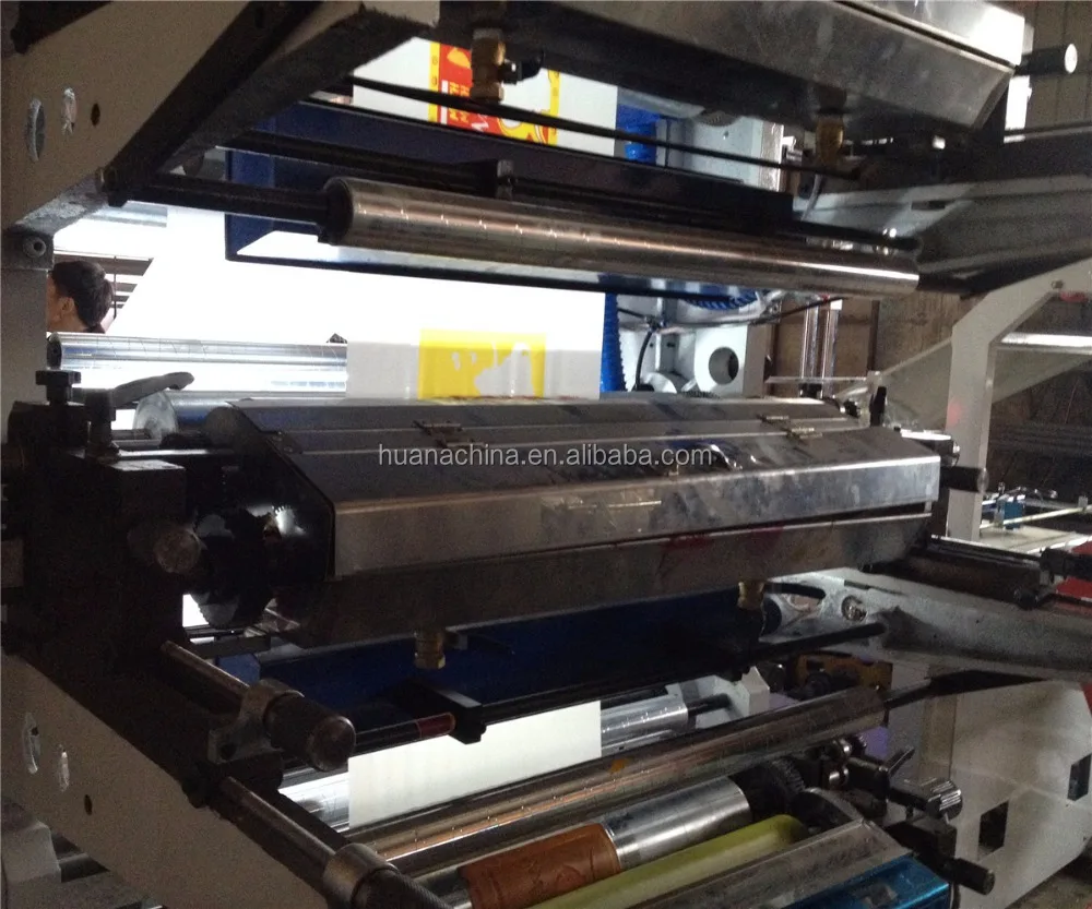 Plastic high speed flexographic printing machine